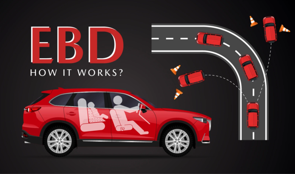 Teknologi Pengereman Modern Pada Mobil...