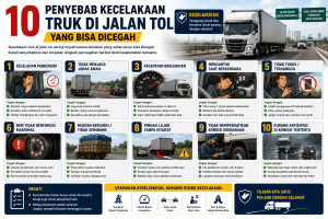 10 Penyebab Kecelakaan Truk di Jalan Tol yang Bisa Dicegah